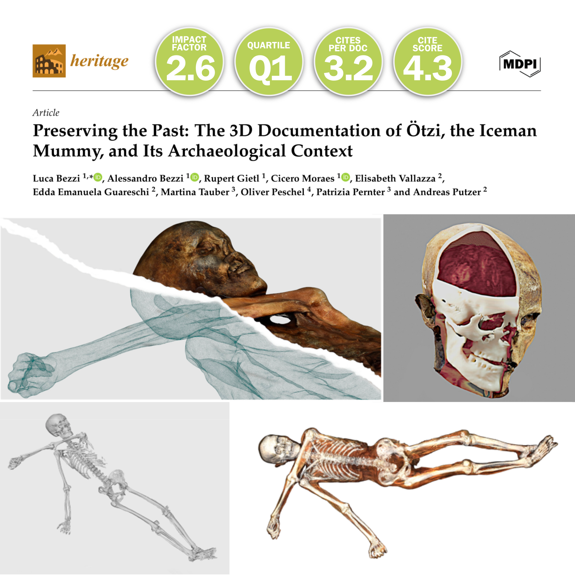 _images/Otzi.png